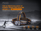 Fenix HP25R V2 1600 Lumen Head Torch