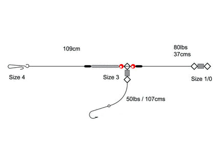Tronixpro 1 Hook Clipped Sea Fishing Rigs