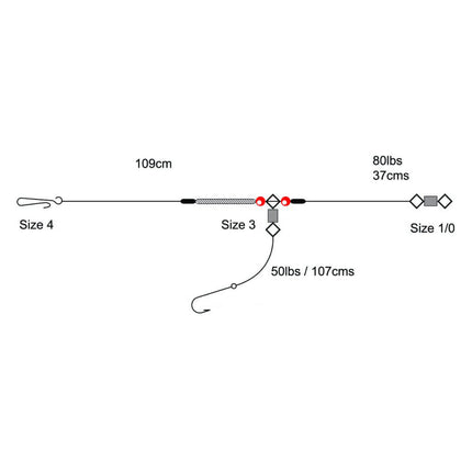 Tronixpro 1 Hook Clipped Sea Fishing Rigs