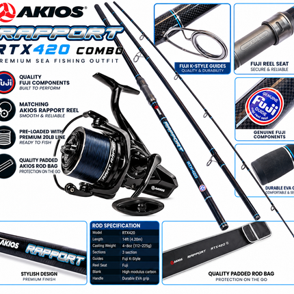 Akios Rapport RTX420 14ft – Premium Surfcasting And Beach Fishing Rod & Reel Combo Deal