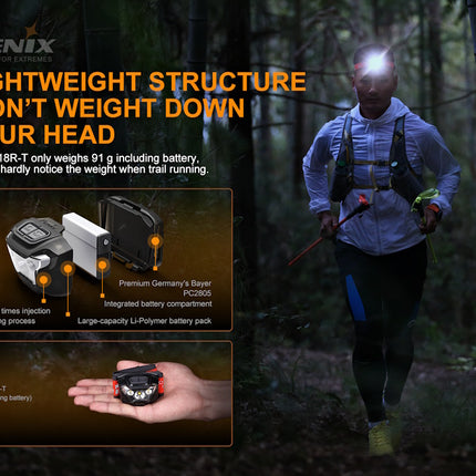 Fenix HL18R-T Trail Running Ultra Light Headlamp