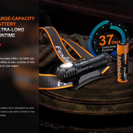 Fenix HM61R V2 Rechargeable Headlamp Torch 1200 Lumens