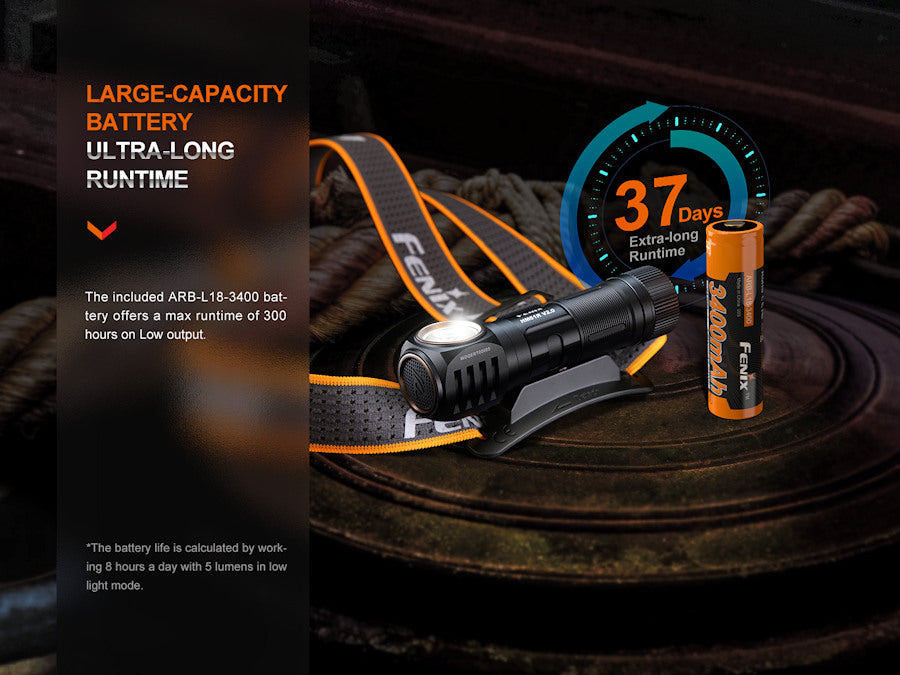 Fenix HM61R V2 Rechargeable Headlamp Torch 1200 Lumens