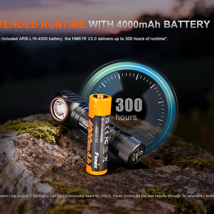 Fenix HM61R V3 Headlamp Torch 1800 Lumens UK 5 Year Warranty