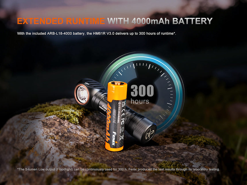 Fenix HM61R V3 Headlamp Torch 1800 Lumens UK 5 Year Warranty