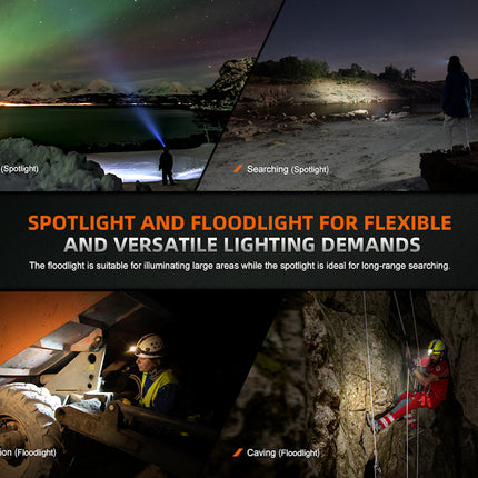 Fenix HM75R SE Industrial Headlamp