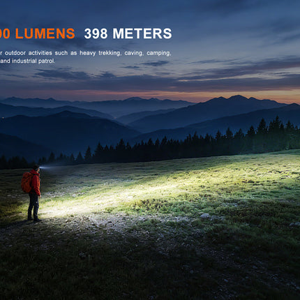 Fenix HM75R Pro Headlamp 3500 Lumens 5 Year UK Warranty