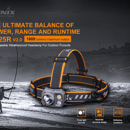 Fenix HP25R V2 1600 Lumens Head Torch Head Lamp