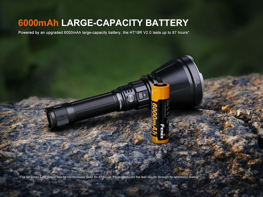 Fenix HT18R V2 Rechargeable Long Range LED Torch