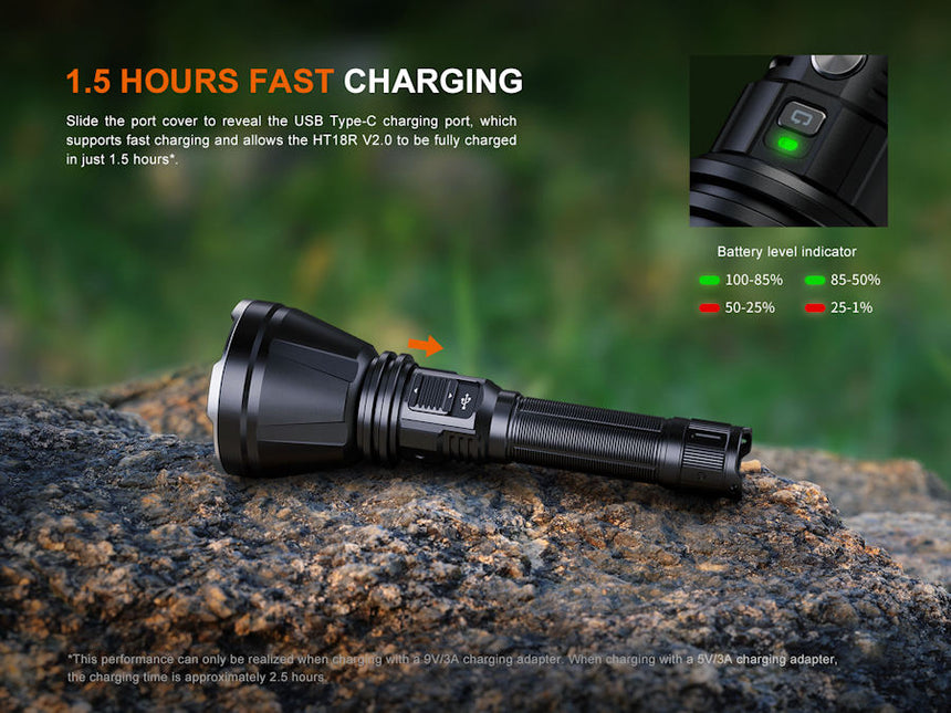 Fenix HT18R V2 Rechargeable Long Range LED Torch