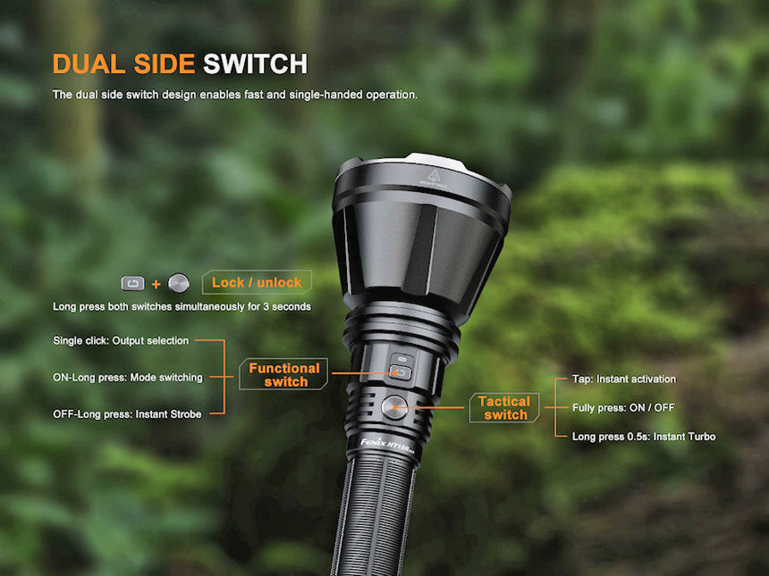 Fenix HT18R V2 Rechargeable Long Range LED Torch