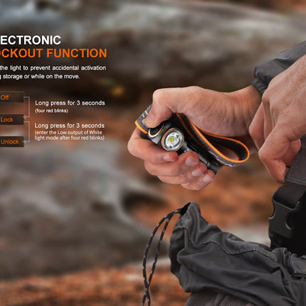 Fenix HM23 V2 Headlamp Torch
