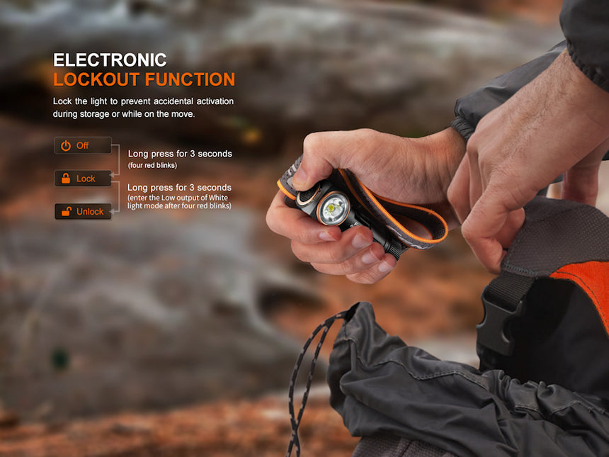 Fenix HM23 V2 Headlamp Torch