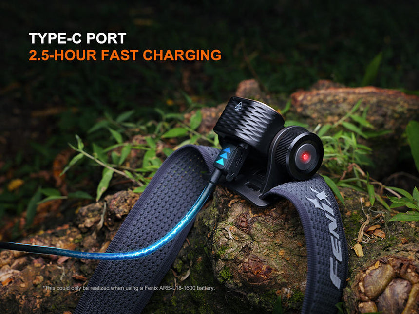 Fenix HM55R Compact Headlamp 1200 Lumens