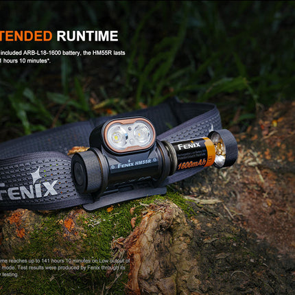 Fenix HM55R Compact Headlamp 1200 Lumens