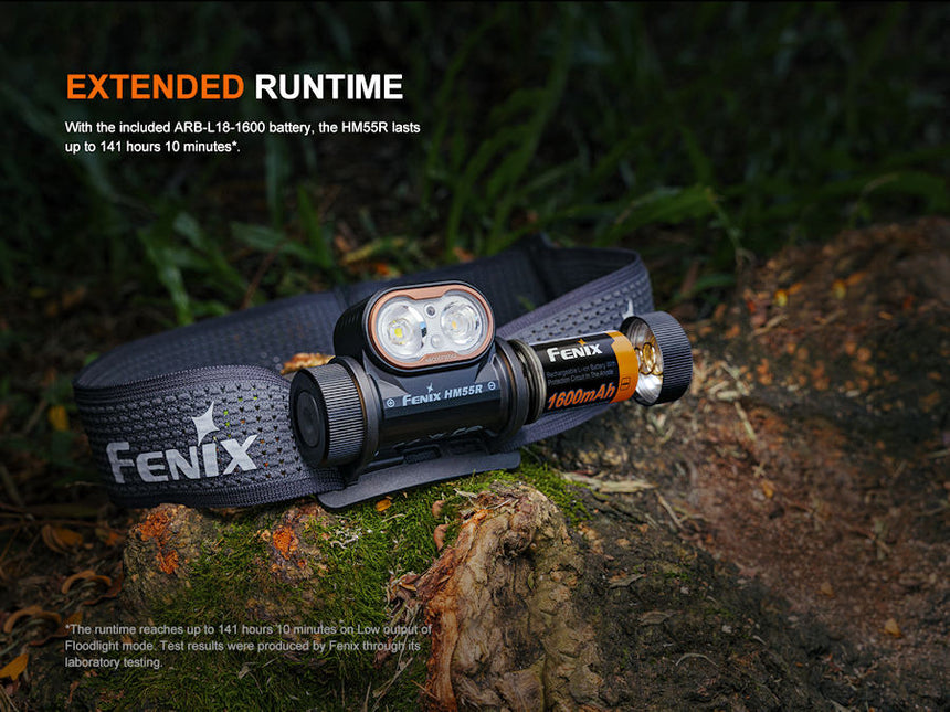 Fenix HM55R Compact Headlamp 1200 Lumens