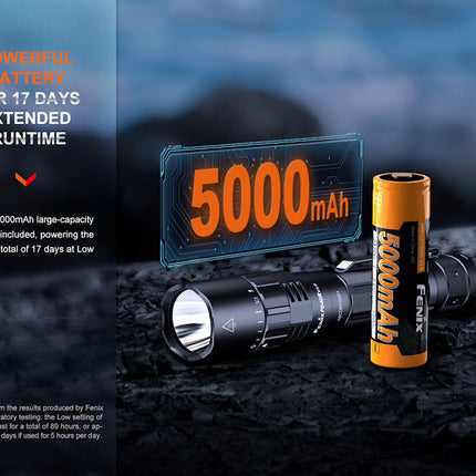 Fenix PD40R V3 3000 Lumens Torch