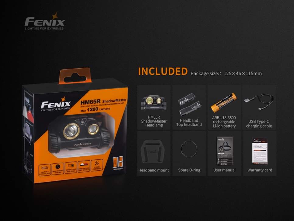 Fenix HM65R Shadow Master Headlamp