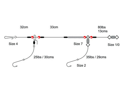 Tronixpro 2 Hook Clipped Sea Fishing Rig 1/0 (Bulk Buy 5 Rigs)