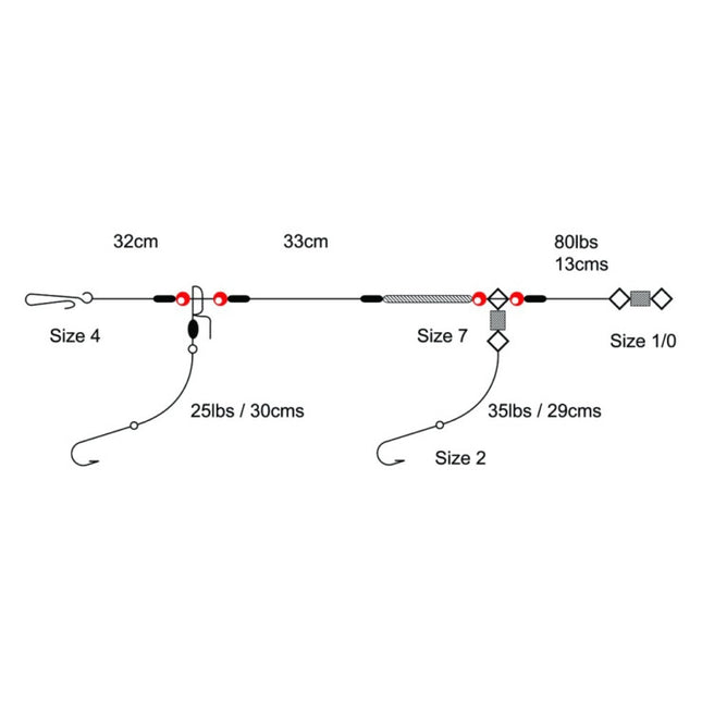 Tronixpro 2 Hook Clipped Sea Fishing Rig 1/0 (Bulk Buy 5 Rigs)