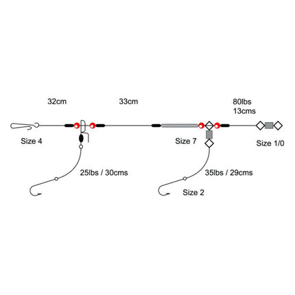 Tronixpro 2 Hook Clipped Sea Fishing Rig 1/0 (Bulk Buy 5 Rigs)