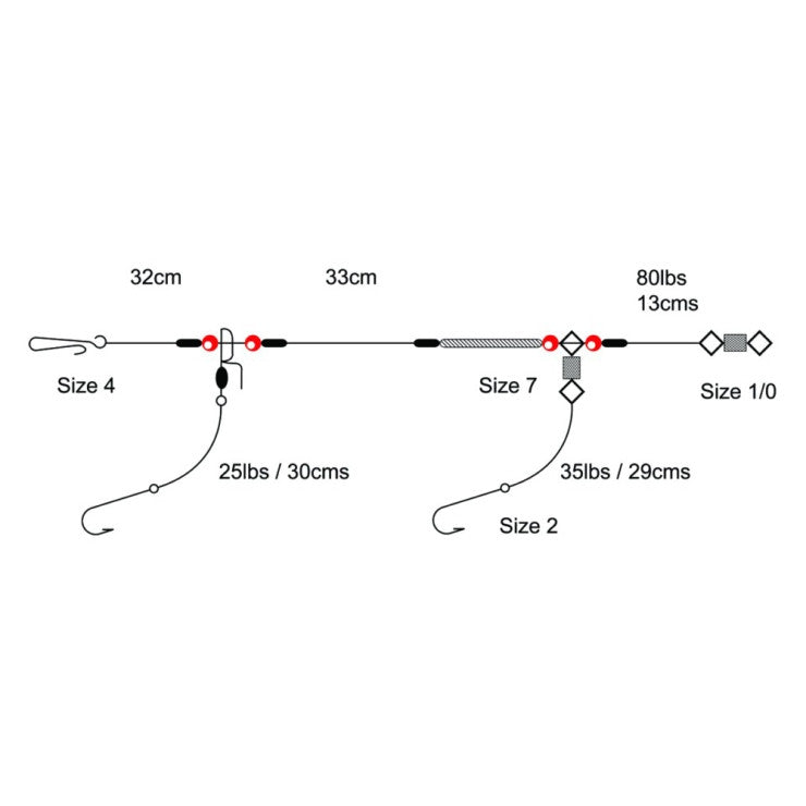 Tronixpro 2 Hook Clipped Sea Fishing Rig 1/0 (Bulk Buy 5 Rigs)