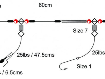 Tronixpro 2 Hook Loop Sea Fishing Rigs