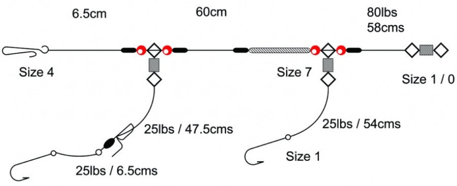 Tronixpro 2 Hook Loop Sea Fishing Rigs