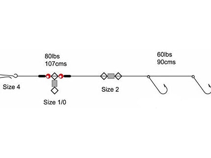 Tronixpro Pulley Pennel Rig Bulk Purchase x 5 Rigs