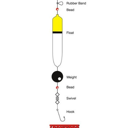 Tronixpro Float Kit
