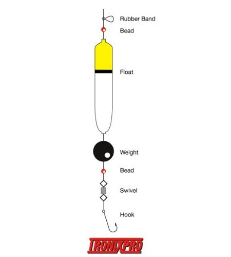 Tronixpro Sea Fishing Float Kits 12g 18g 35g and 56g Sizes