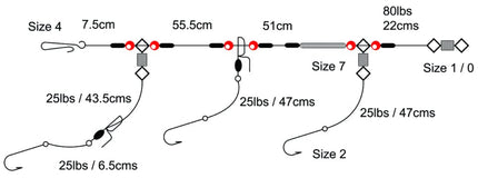Tronixpro 3 Hook Loop Sea Fishing Rigs