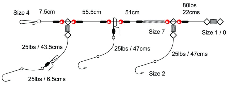 Tronixpro 3 Hook Loop Sea Fishing Rigs