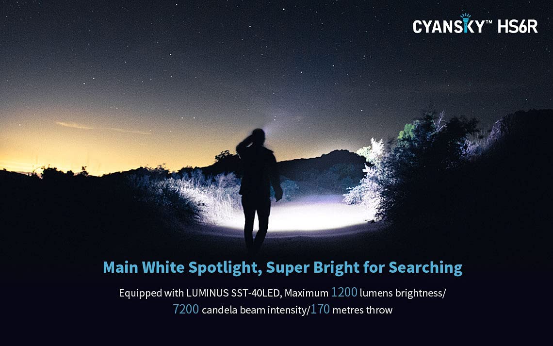 Cyansky Triple Output Headlamp | 1400 Lumens | 170m | 5 Year UK Warranty