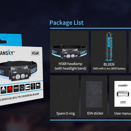 Cyansky Triple Output Headlamp | 1400 Lumens | 170m | 5 Year UK Warranty