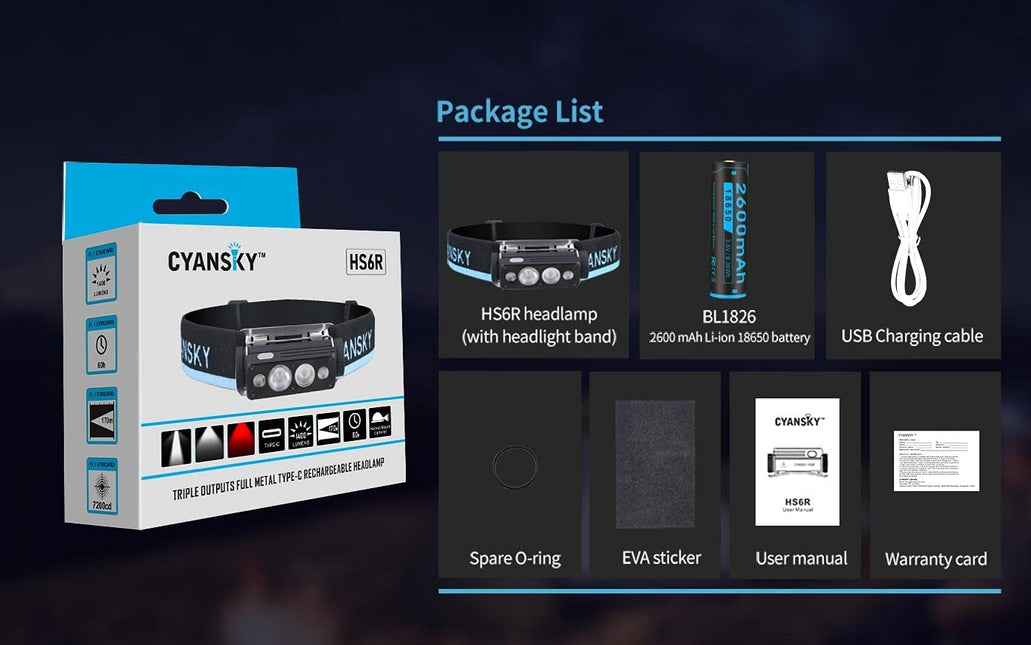Cyansky Triple Output Headlamp | 1400 Lumens | 170m | 5 Year UK Warranty