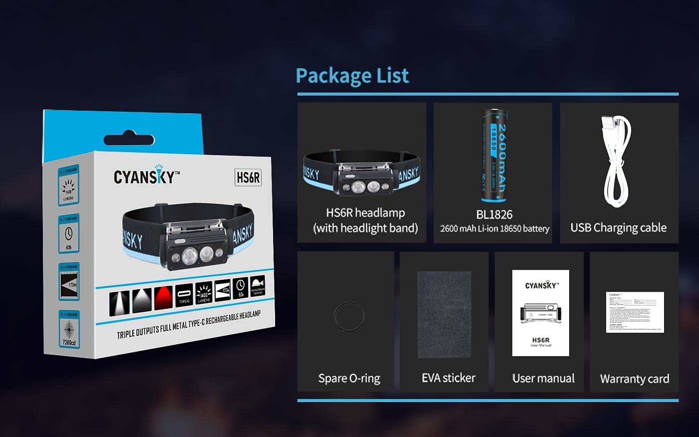 Cyansky Triple Output Headlamp | 1400 Lumens | 170m | 5 Year UK Warranty