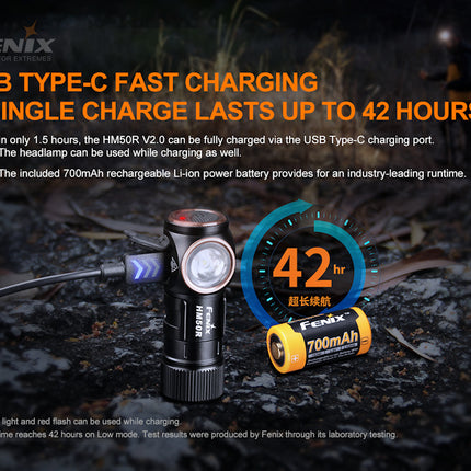 Fenix HM50R V2.0 700 Lumen Mini LED Headlamp