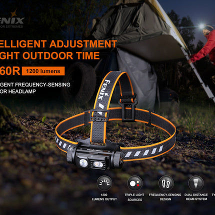Fenix HM60R Headlamp 1200 Lumens