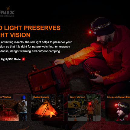 Fenix HM60R Headlamp 1200 Lumens