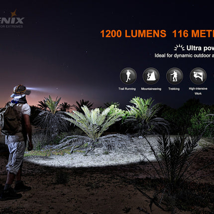 Fenix HM60R Headlamp 1200 Lumens