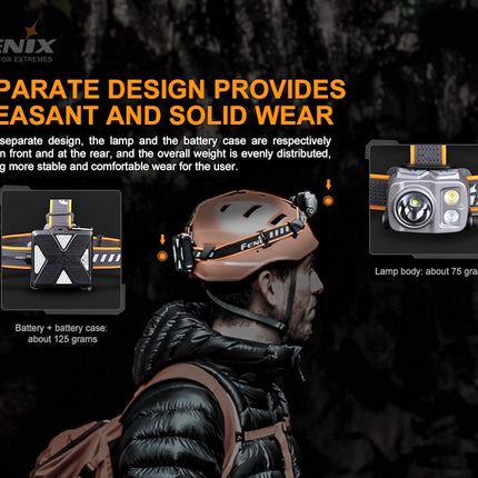 Fenix HP16R Multi Beam Rechargeable 1250 Lumens Headlamp