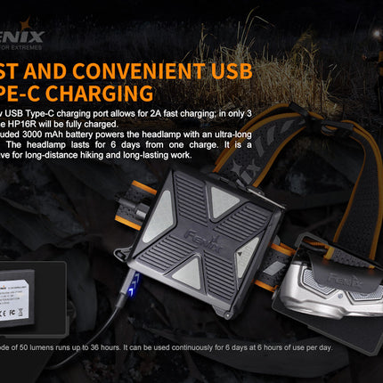 Fenix HP16R Multi Beam Rechargeable 1250 Lumens Headlamp