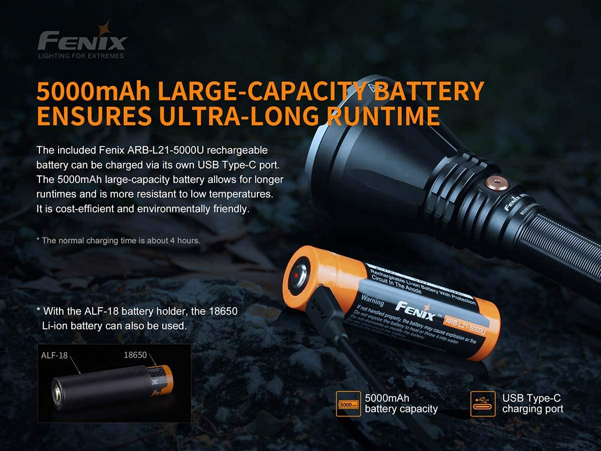 Fenix HT18 Long Range Torch 1500 Lumens 925M SFT40 LED