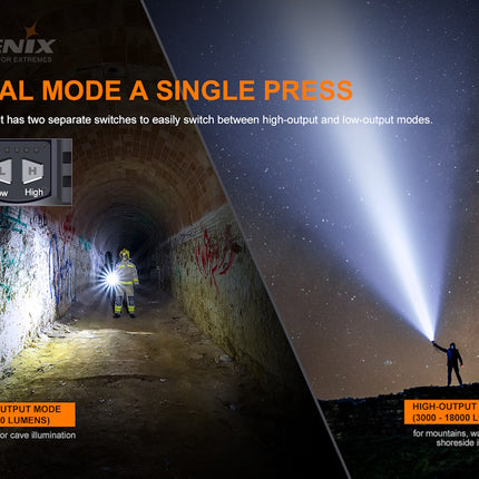 Fenix LR80R Searchlight Darkness Destroyer 18000 Lumens