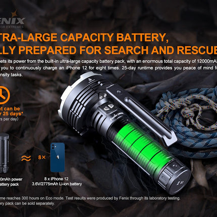 Fenix LR80R Searchlight Darkness Destroyer 18000 Lumens