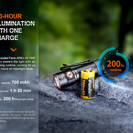 Fenix E18R V2 Rechargeable Compact Mini Torch 1200 Lumens