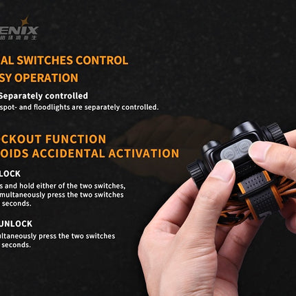 Fenix HM65R Rechargeable Headlamp