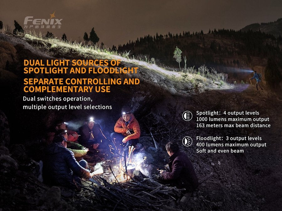 Fenix HM65R Rechargeable Headlamp