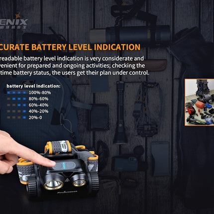 Fenix HM65R Rechargeable Headlamp